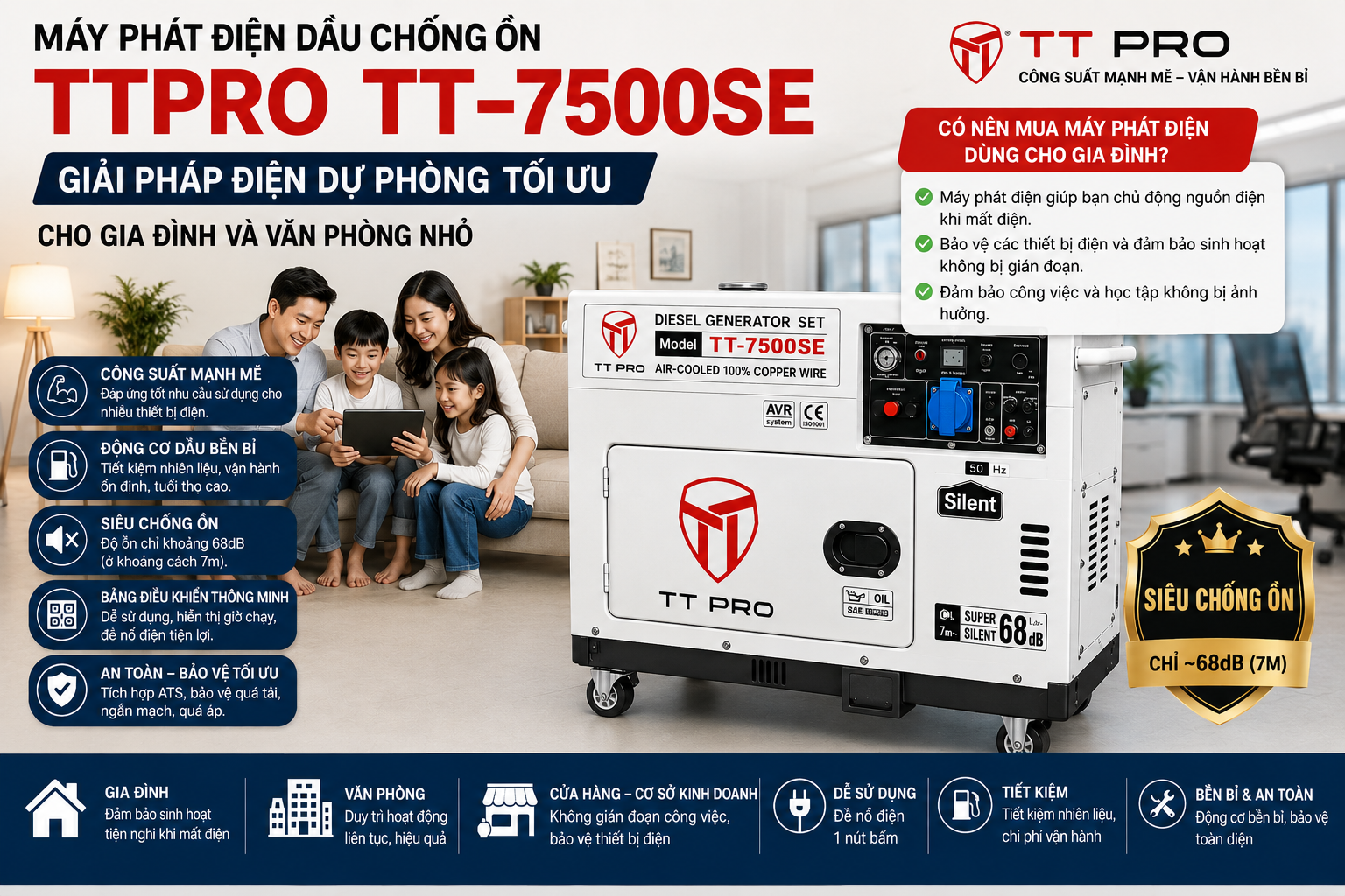 Có nên mua máy phát điện TTPRO dùng cho gia đình không ?