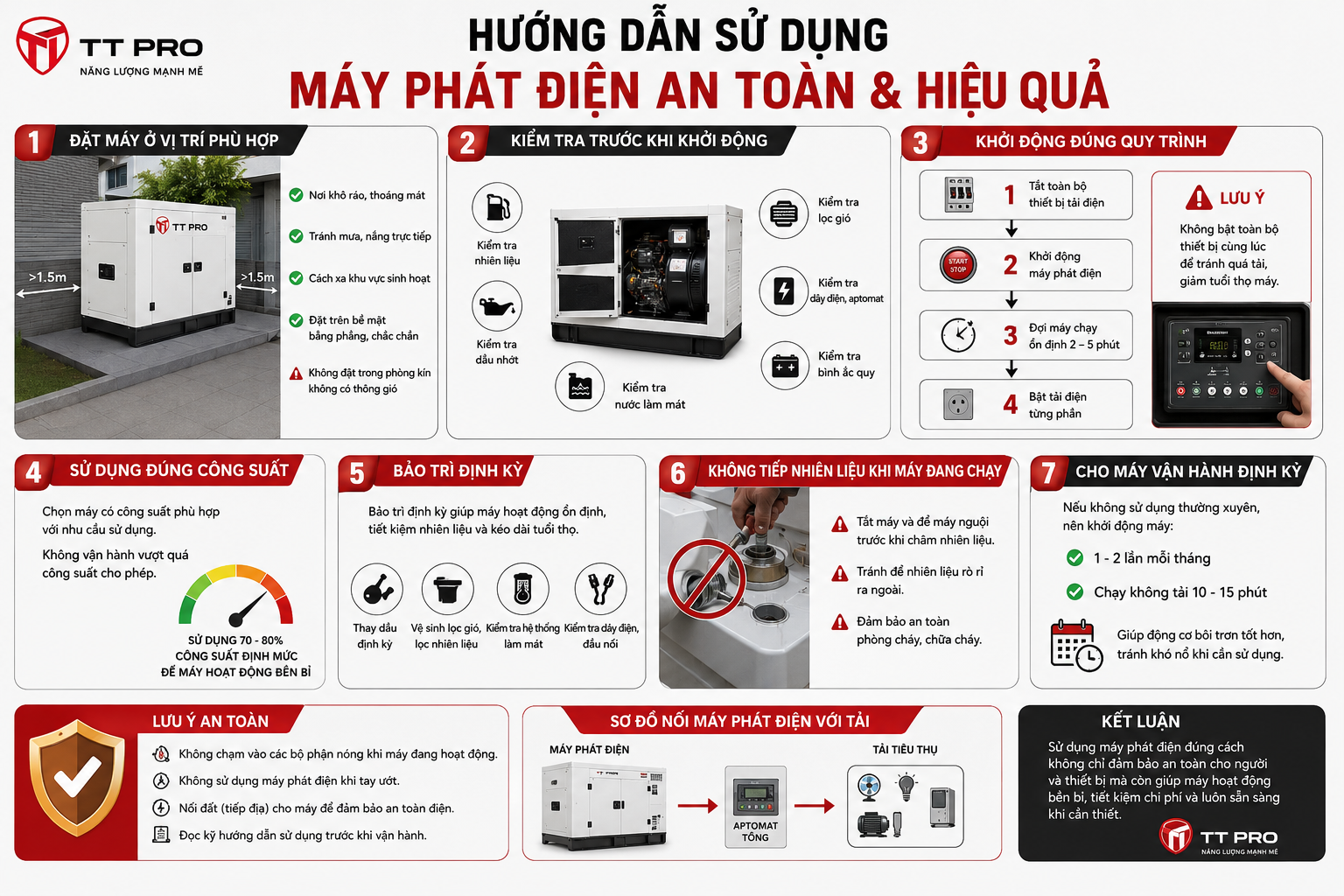 Cách sử dụng máy phát điện TTPRO an toàn và bền bỉ